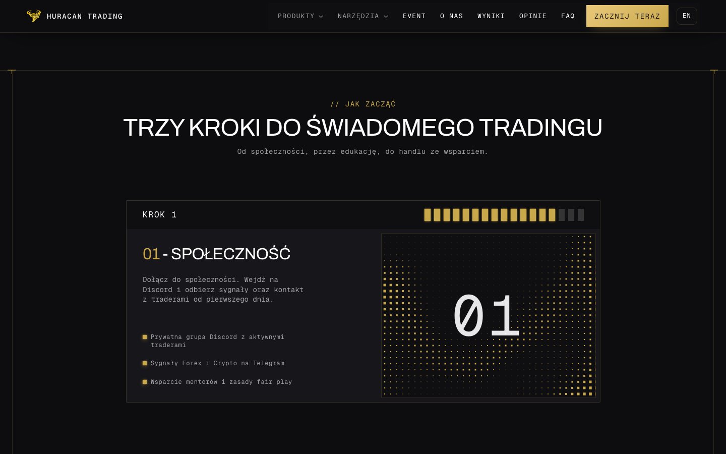 Huracan Trading - sekcja
