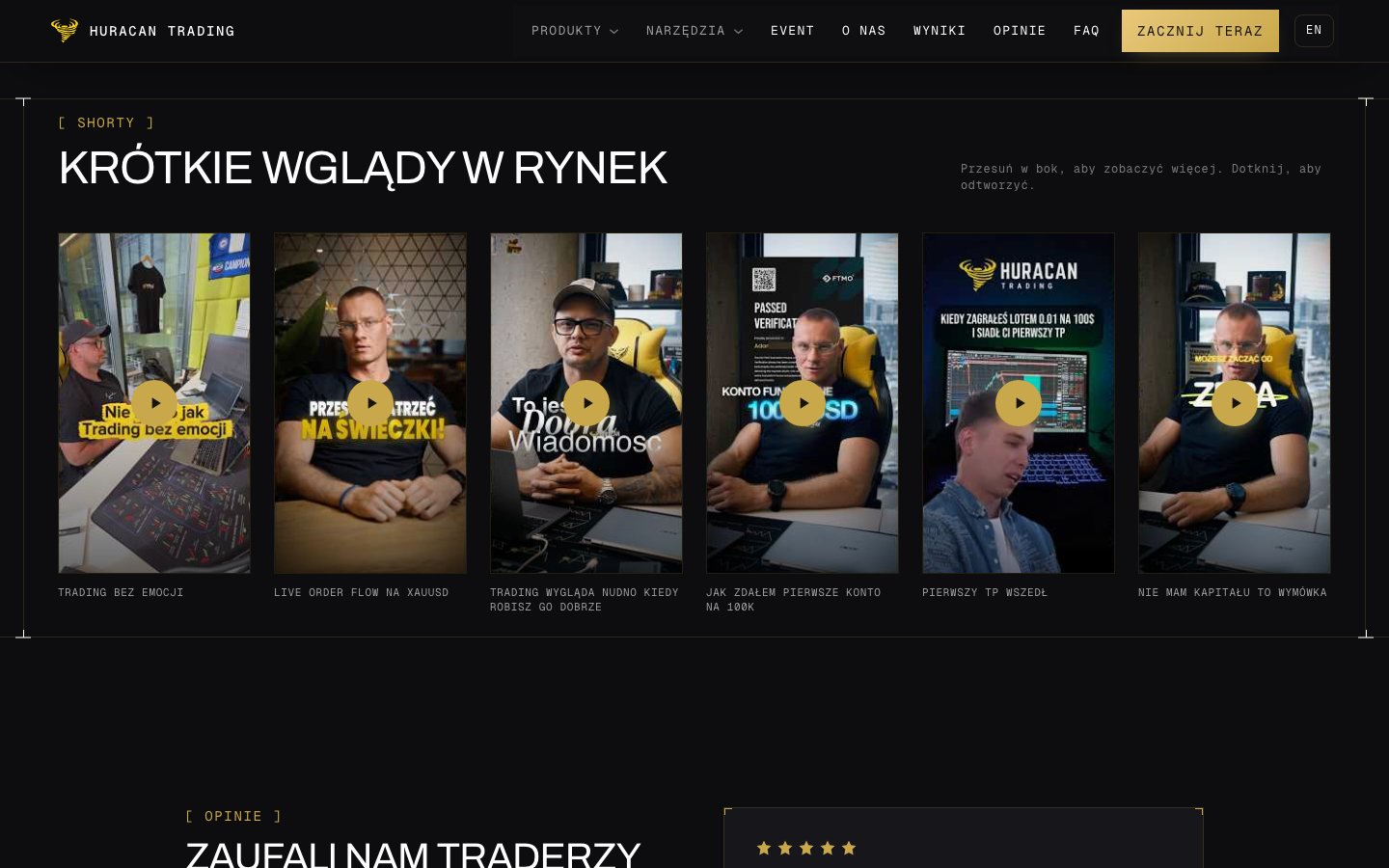 Huracan Trading - sekcja