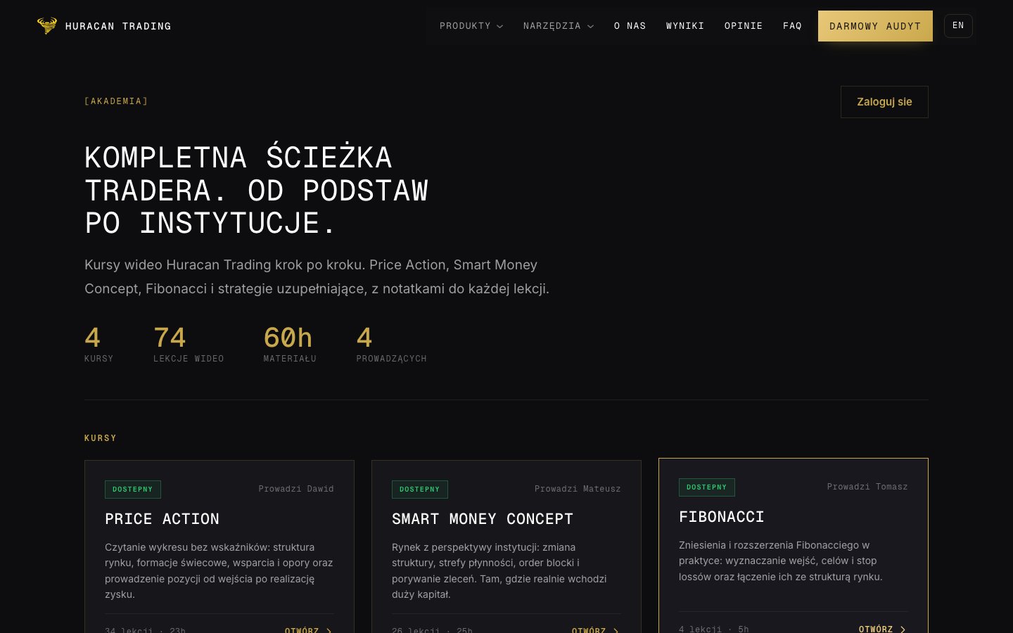 Huracan Trading Academy catalog: 4 courses, 74 video lessons