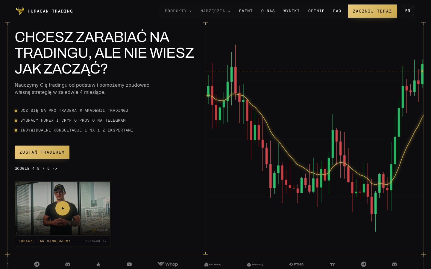 Huracan Trading - Platforma edukacji tradingowej
